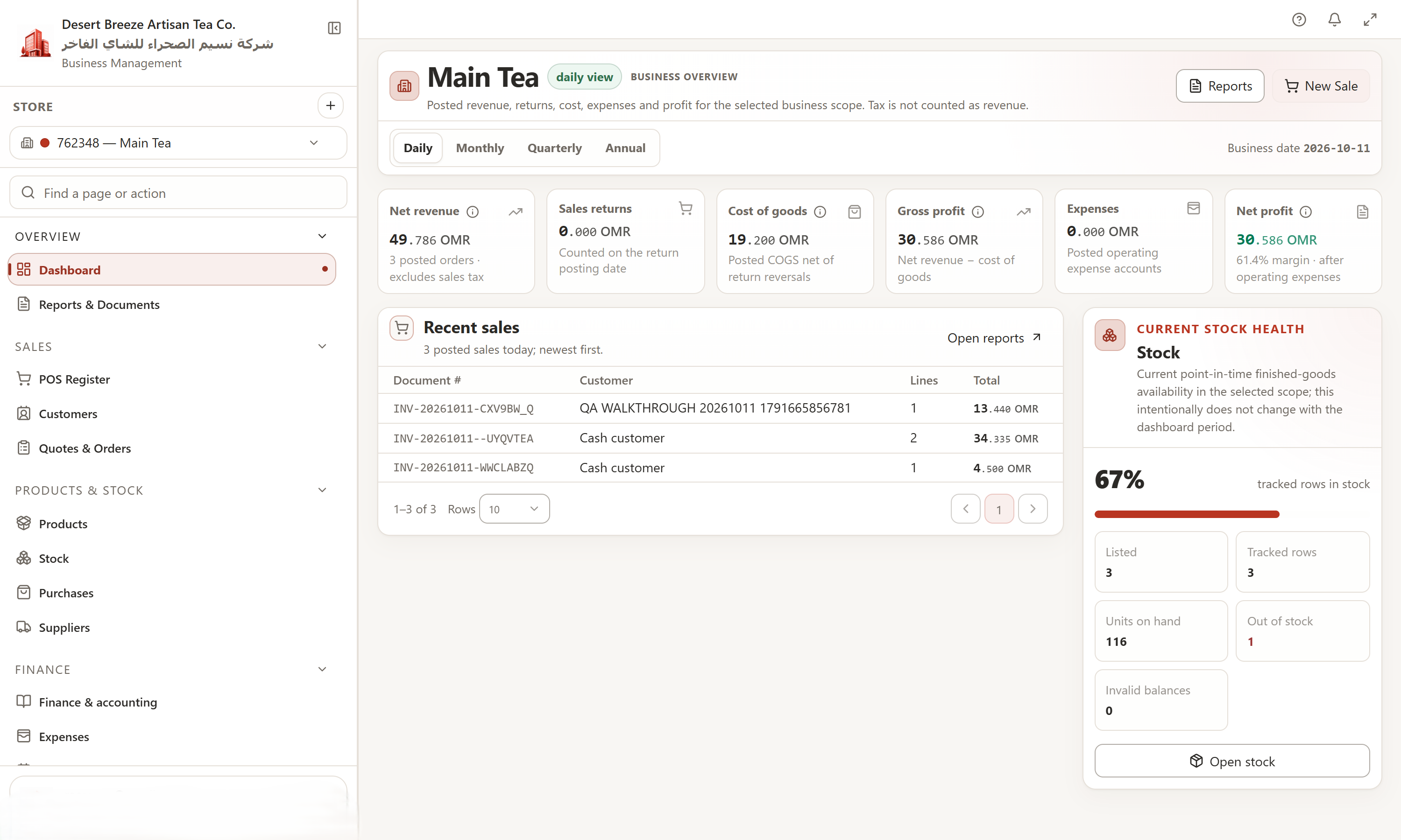 RACOPAES business dashboard showing operational metrics and recent activity